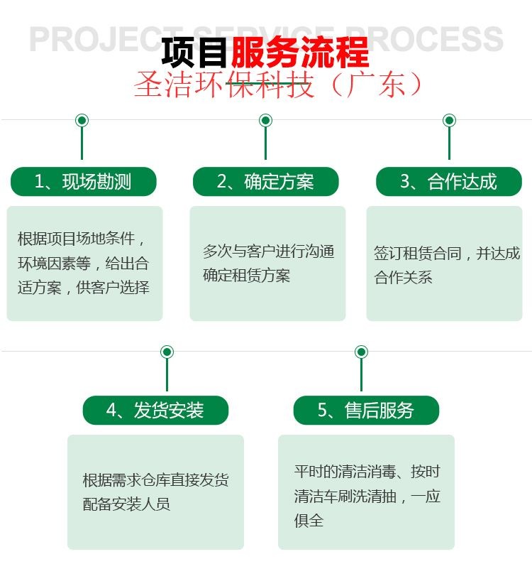 东莞移动厕所出租电话 厚街移动卫生间出租